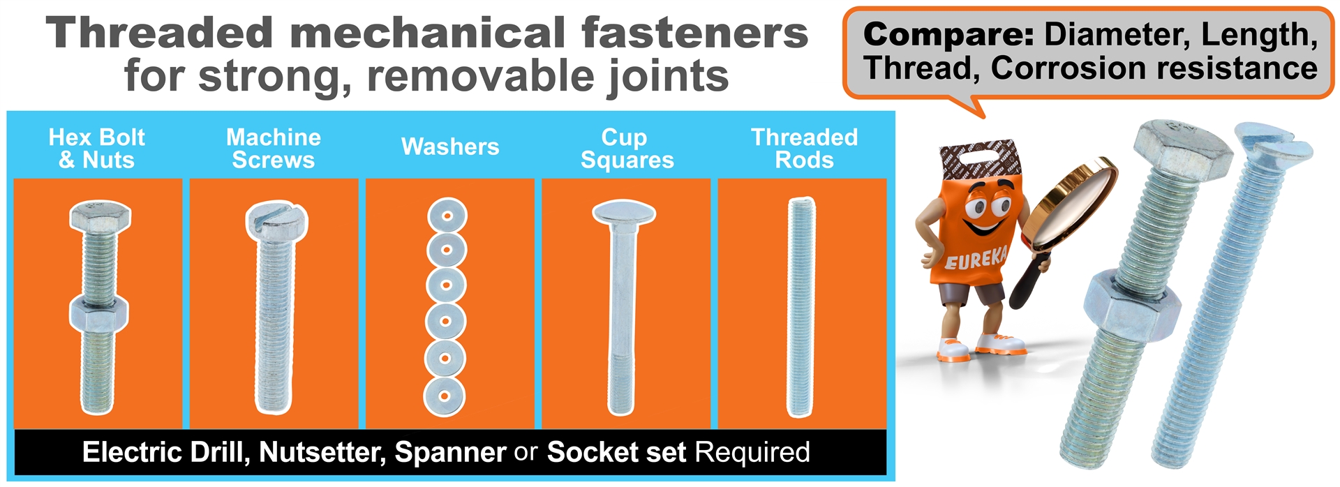 Banner_BoltsNuts&Washers